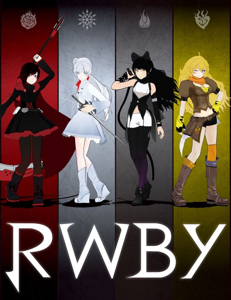 Team RWBY