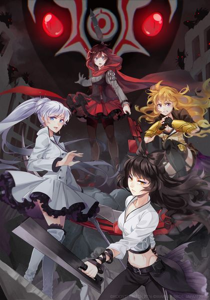 Team RWBY