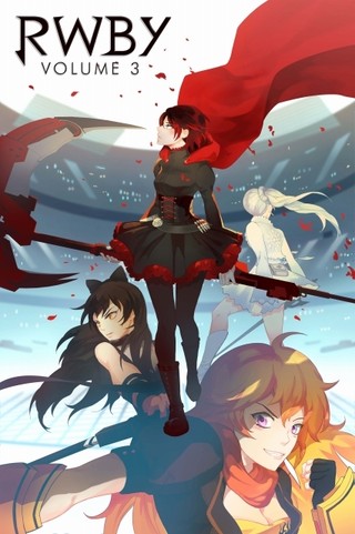 Team RWBY