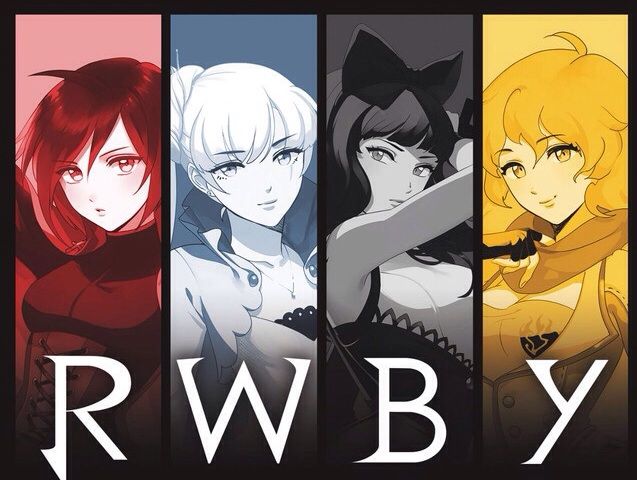 Team RWBY