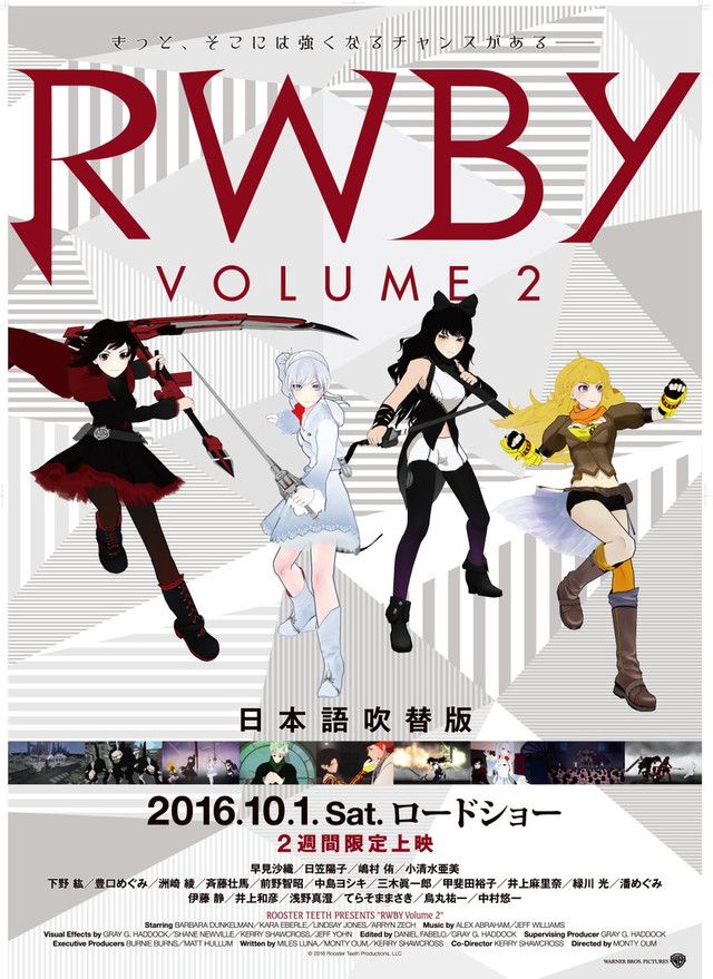 Team RWBY