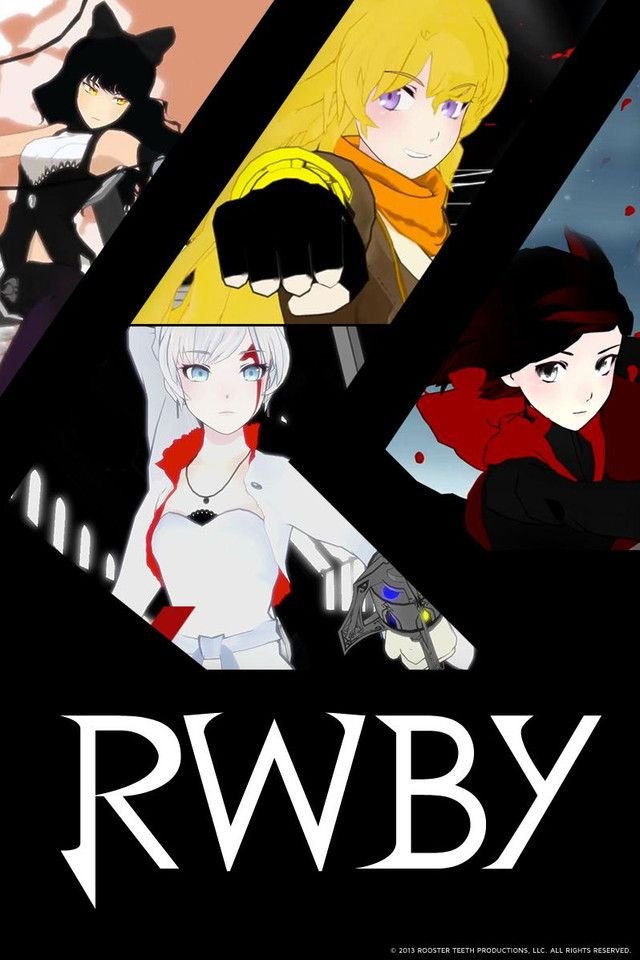 Team RWBY