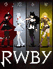 Team RWBY